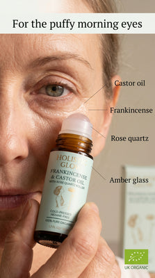Under-Eye Puffiness