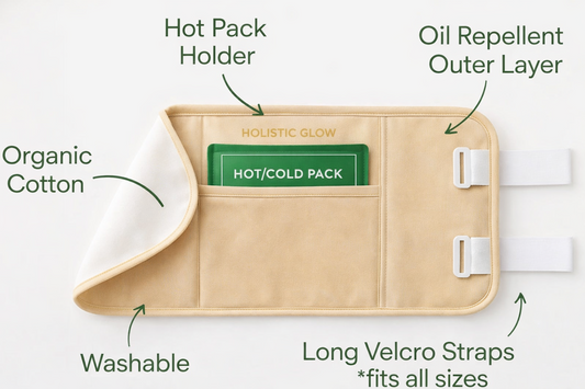 Holistic Castor Oil Belly Pack